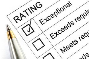 Employee Performance Evaluations